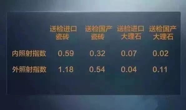 ݸʯʯӢʯ,̲ʯ,ݻҼӹ