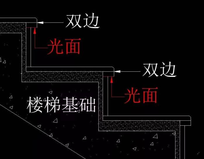 甘肃兰州各种花岗岩 路道牙花岗岩厂家 甘肃兰州各种大理石 人造石 石英石 岗石厂家 甘肃兰州各种花岗岩 路道牙花岗岩厂家 甘肃兰州各种大理石 人造石 石英石 岗石厂家