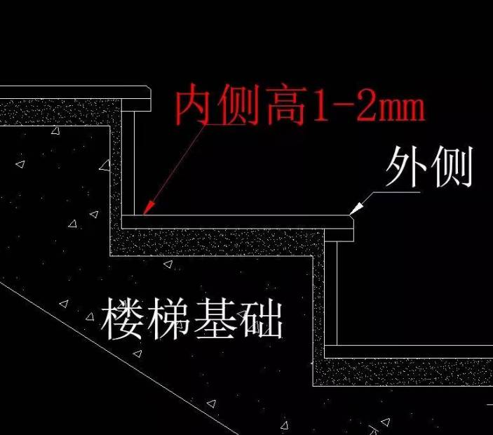 甘肃兰州各种花岗岩 路道牙花岗岩厂家 甘肃兰州各种大理石 人造石 石英石 岗石厂家 甘肃兰州各种花岗岩 路道牙花岗岩厂家 甘肃兰州各种大理石 人造石 石英石 岗石厂家